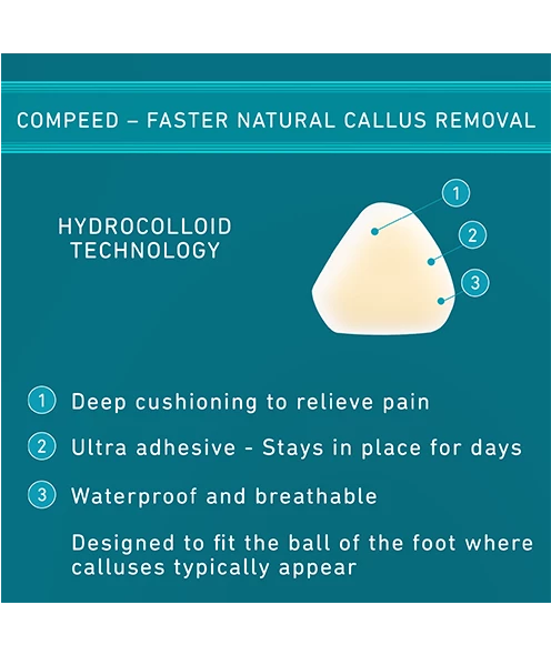 COMPEED Callus Plasters 6pk